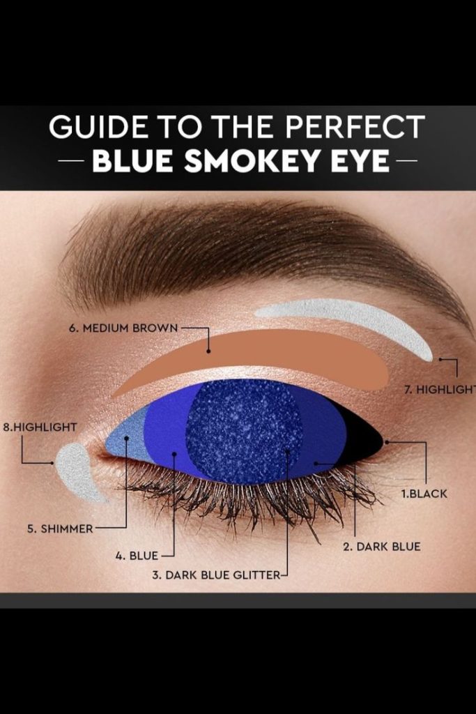 How To Apply Eye Makeup Step By Step With Pictures
